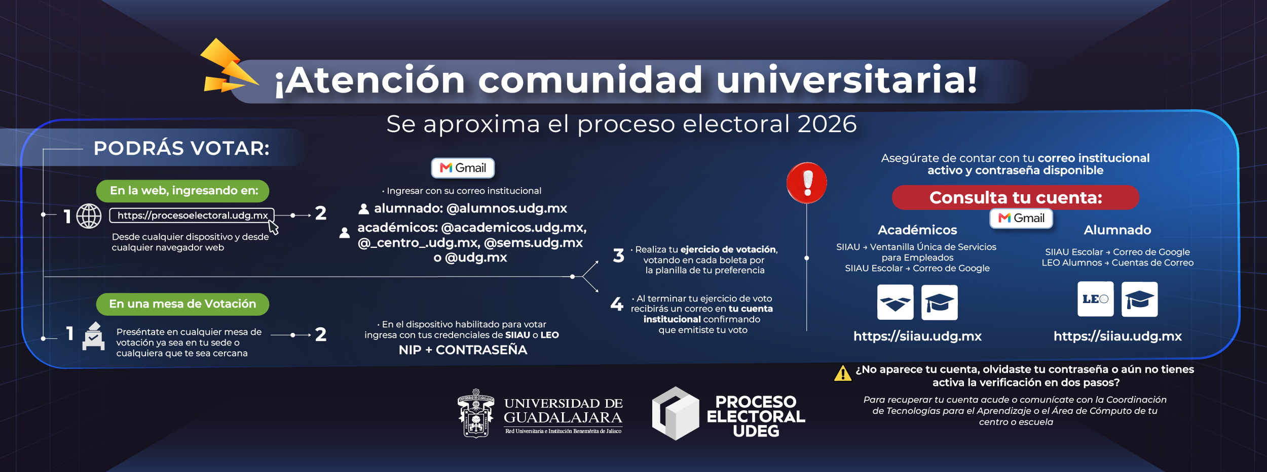 INFOGRAFIA VOTACION + CORREO 2026 