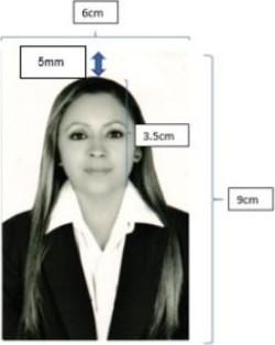 Formato de fotografías